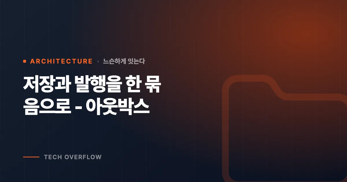 저장과 발행을 한 묶음으로 - 아웃박스