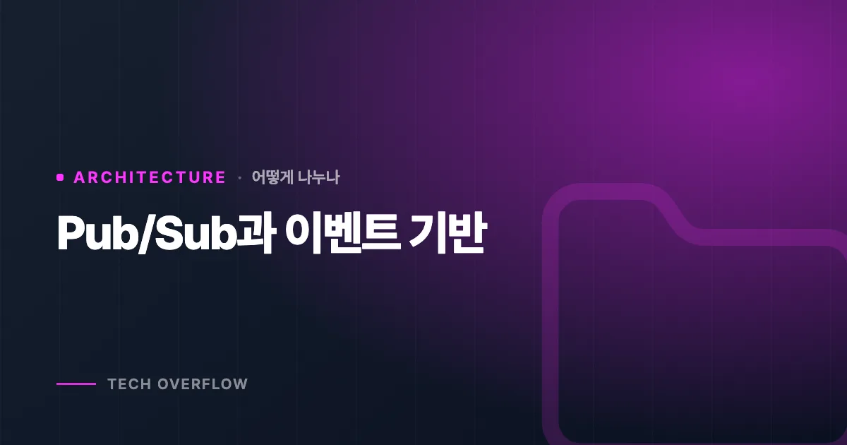 Pub/Sub과 이벤트 기반