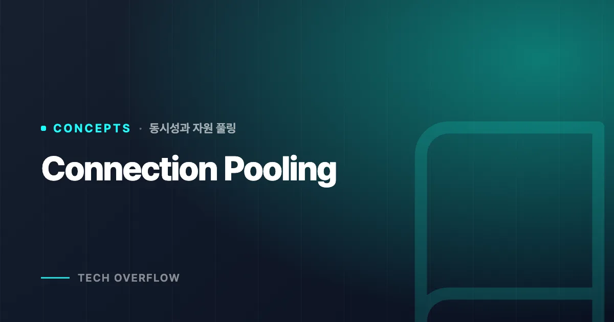Connection Pooling