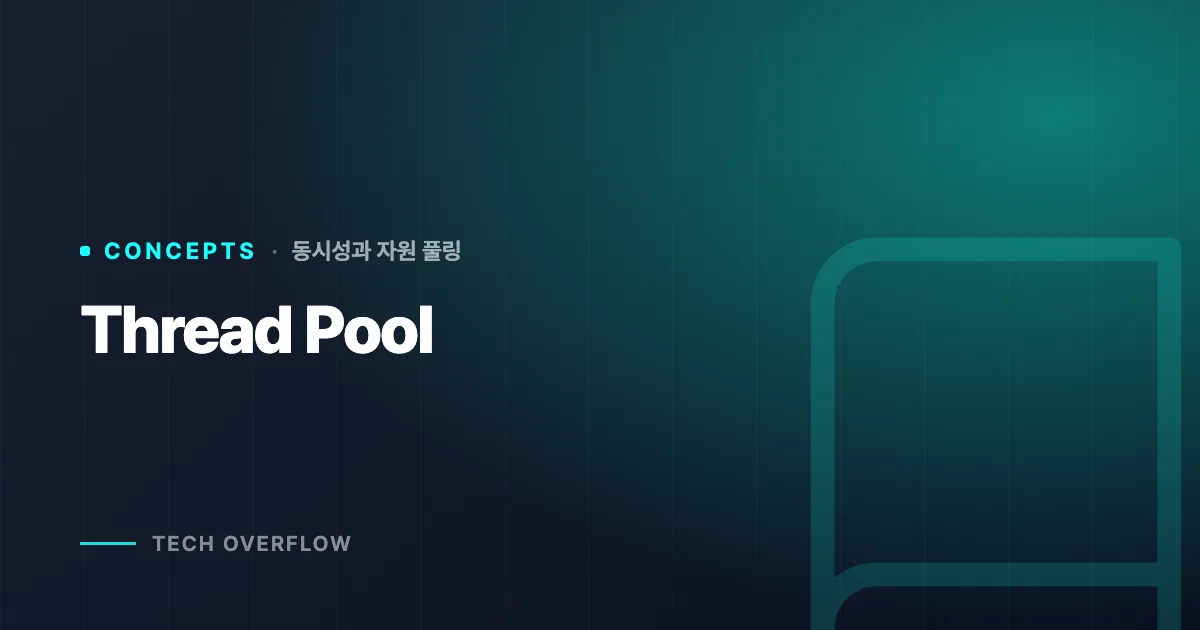 Thread Pool