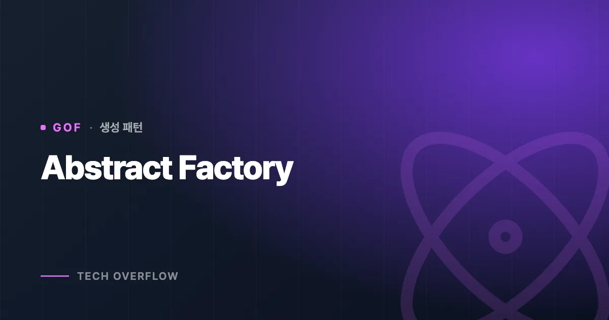 Abstract Factory