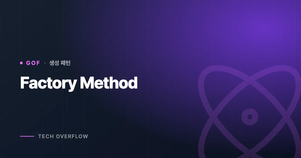 Factory Method
