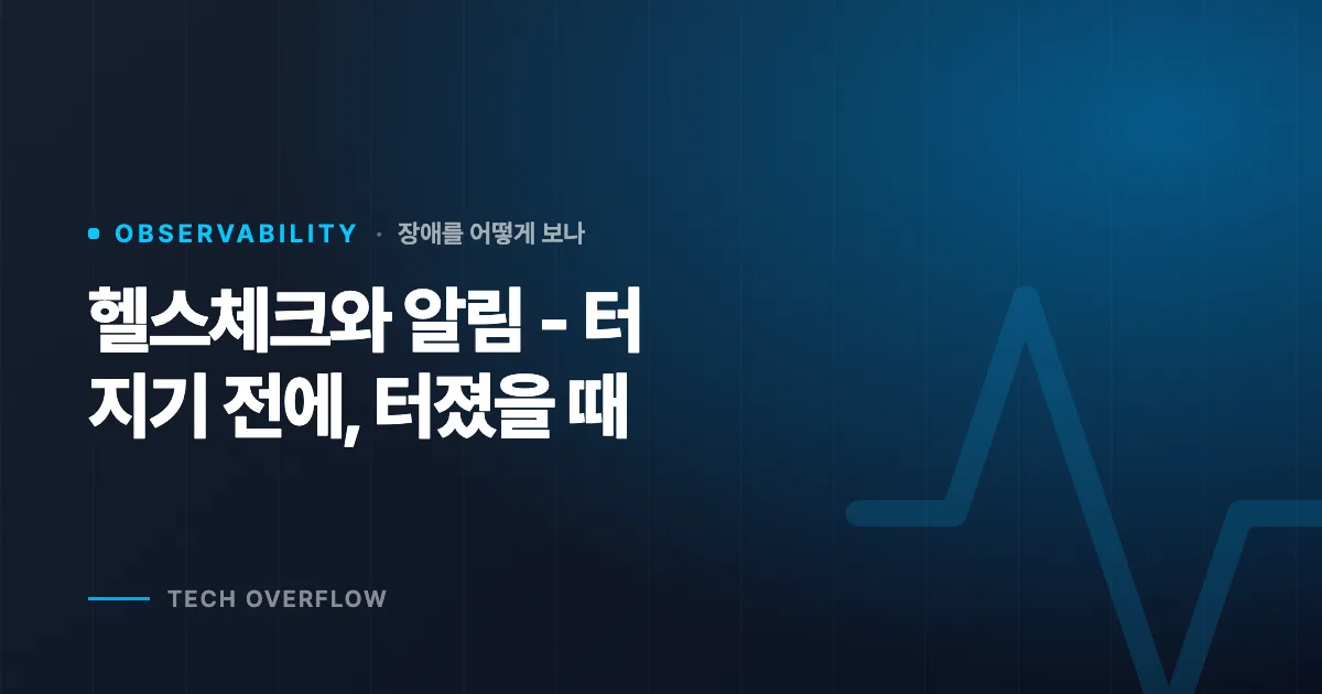 헬스체크와 알림 - 터지기 전에, 터졌을 때
