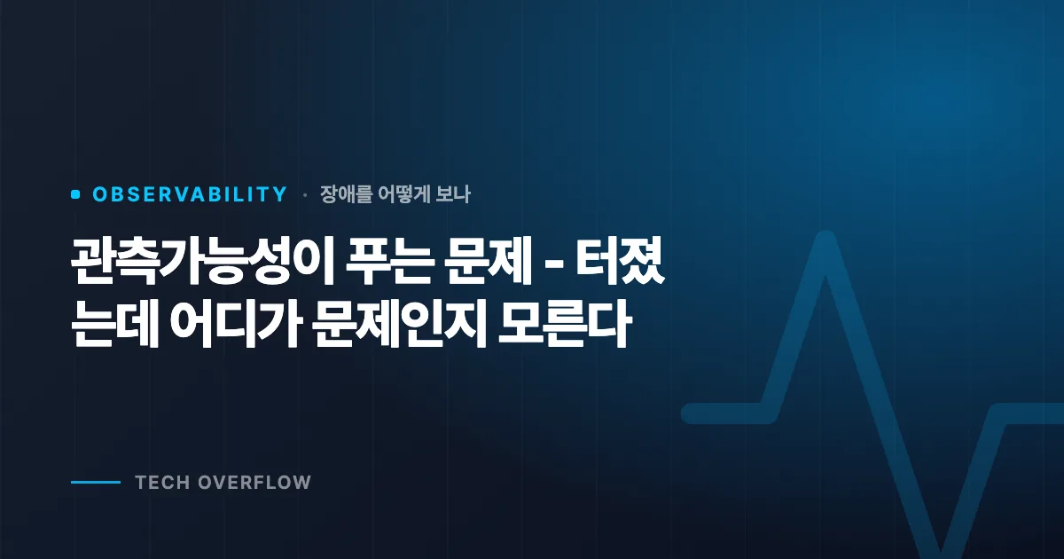 관측가능성이 푸는 문제 - 터졌는데 어디가 문제인지 모른다