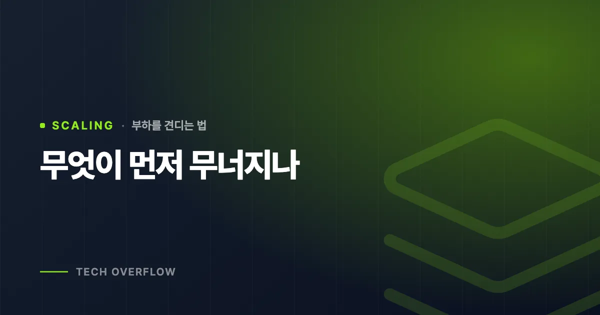 무엇이 먼저 무너지나