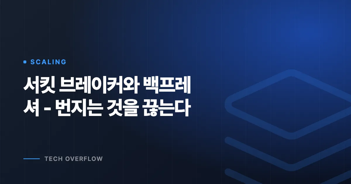 서킷 브레이커와 백프레셔 - 번지는 것을 끊는다