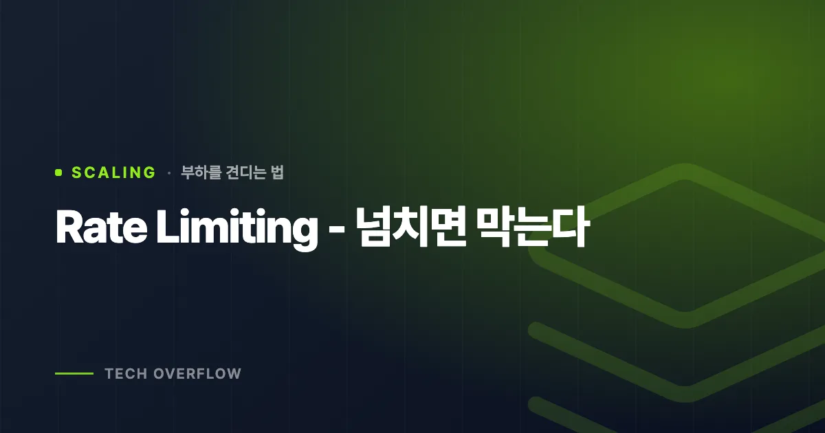 Rate Limiting - 넘치면 막는다