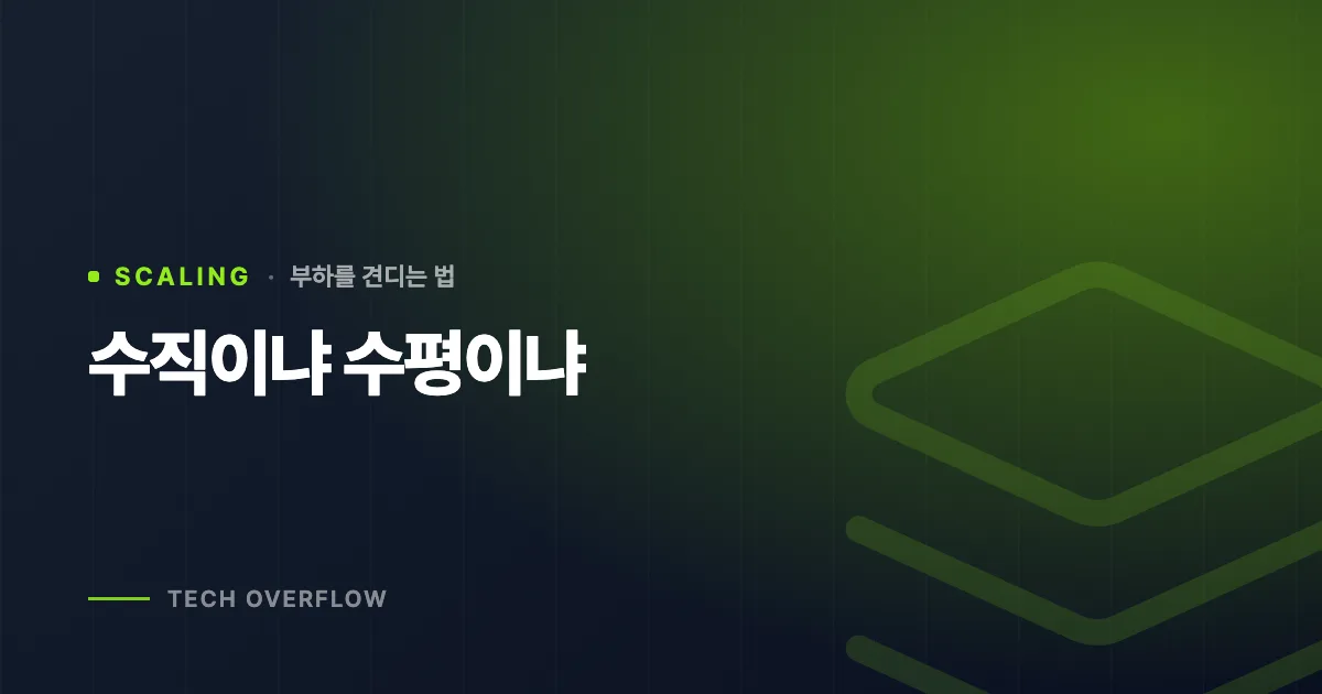 수직이냐 수평이냐