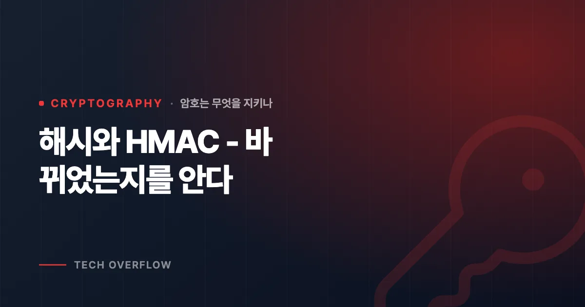 해시와 HMAC - 바뀌었는지를 안다