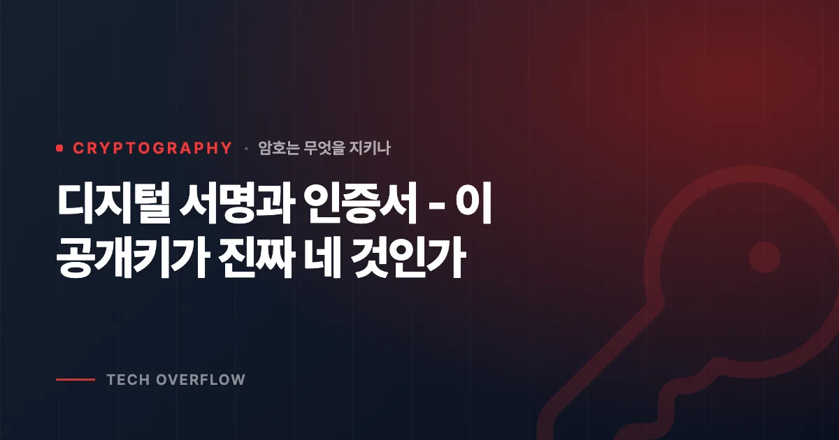 디지털 서명과 인증서 - 이 공개키가 진짜 네 것인가