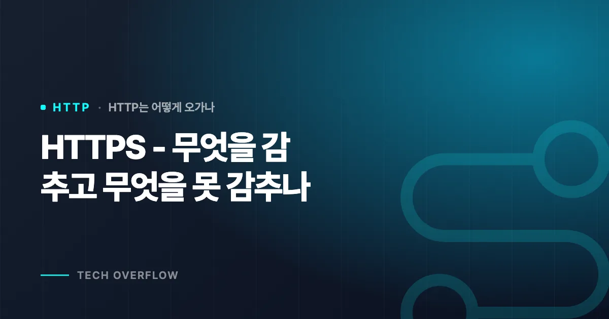 HTTPS - 무엇을 감추고 무엇을 못 감추나