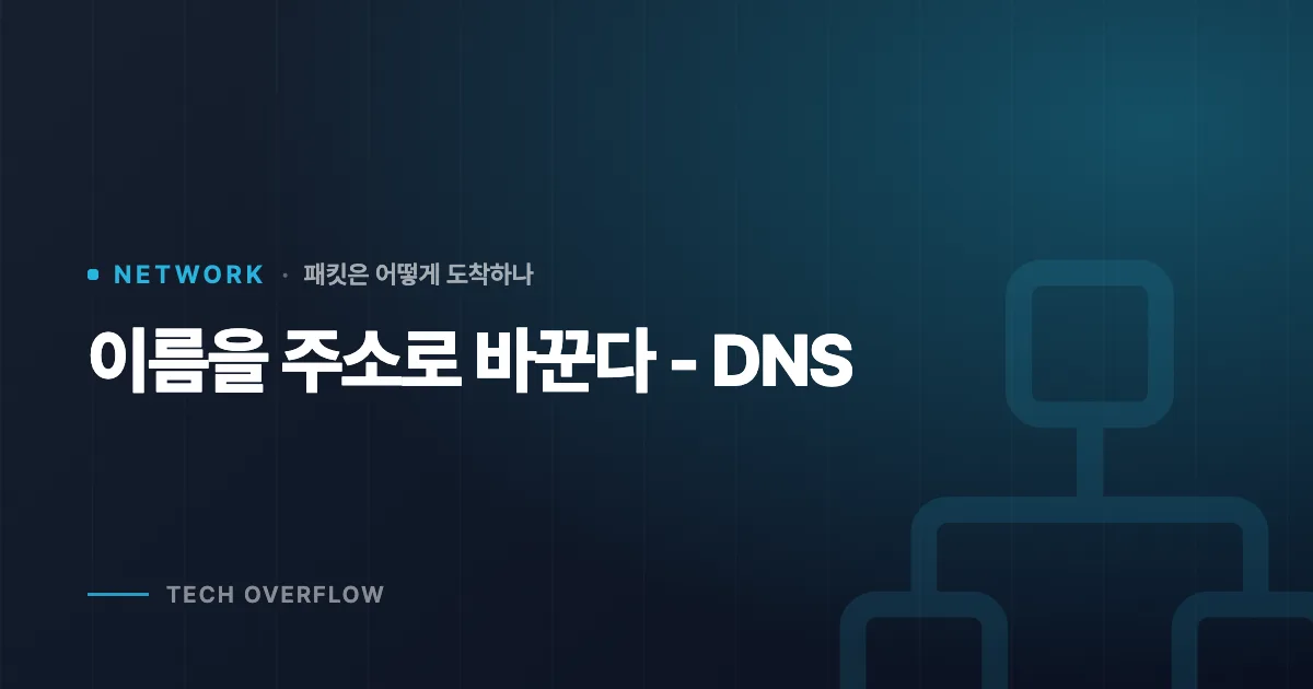 이름을 주소로 바꾼다 - DNS