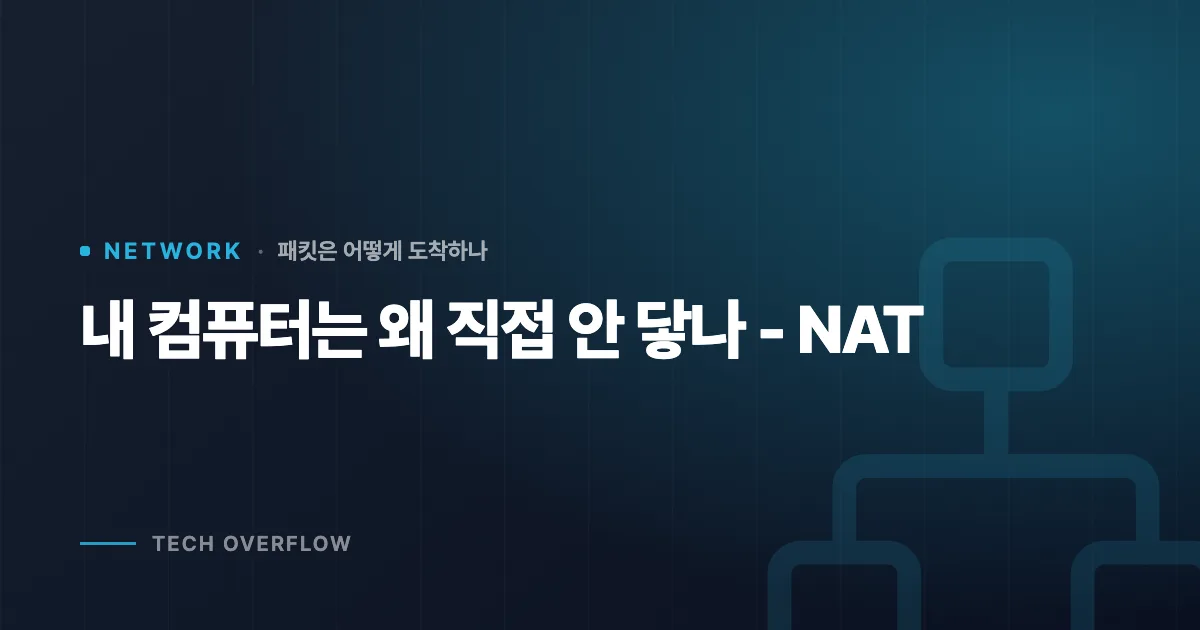 내 컴퓨터는 왜 직접 안 닿나 - NAT