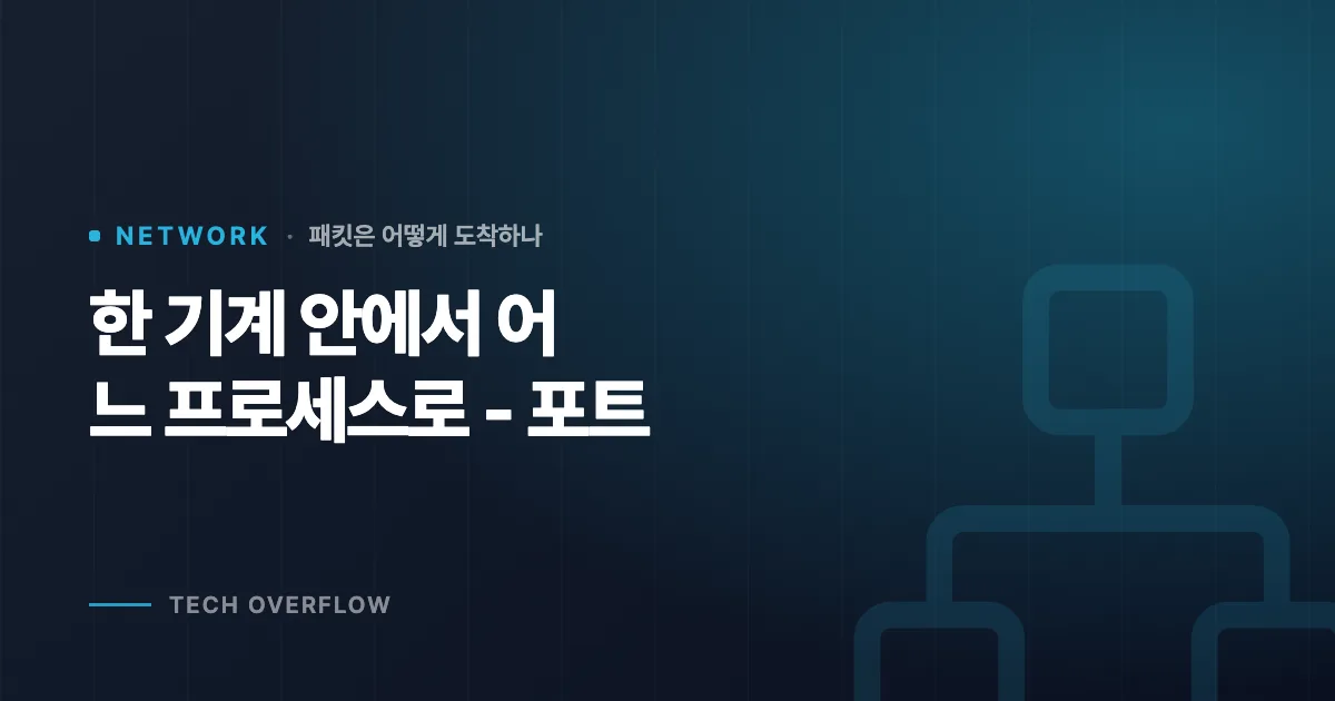 한 기계 안에서 어느 프로세스로 - 포트